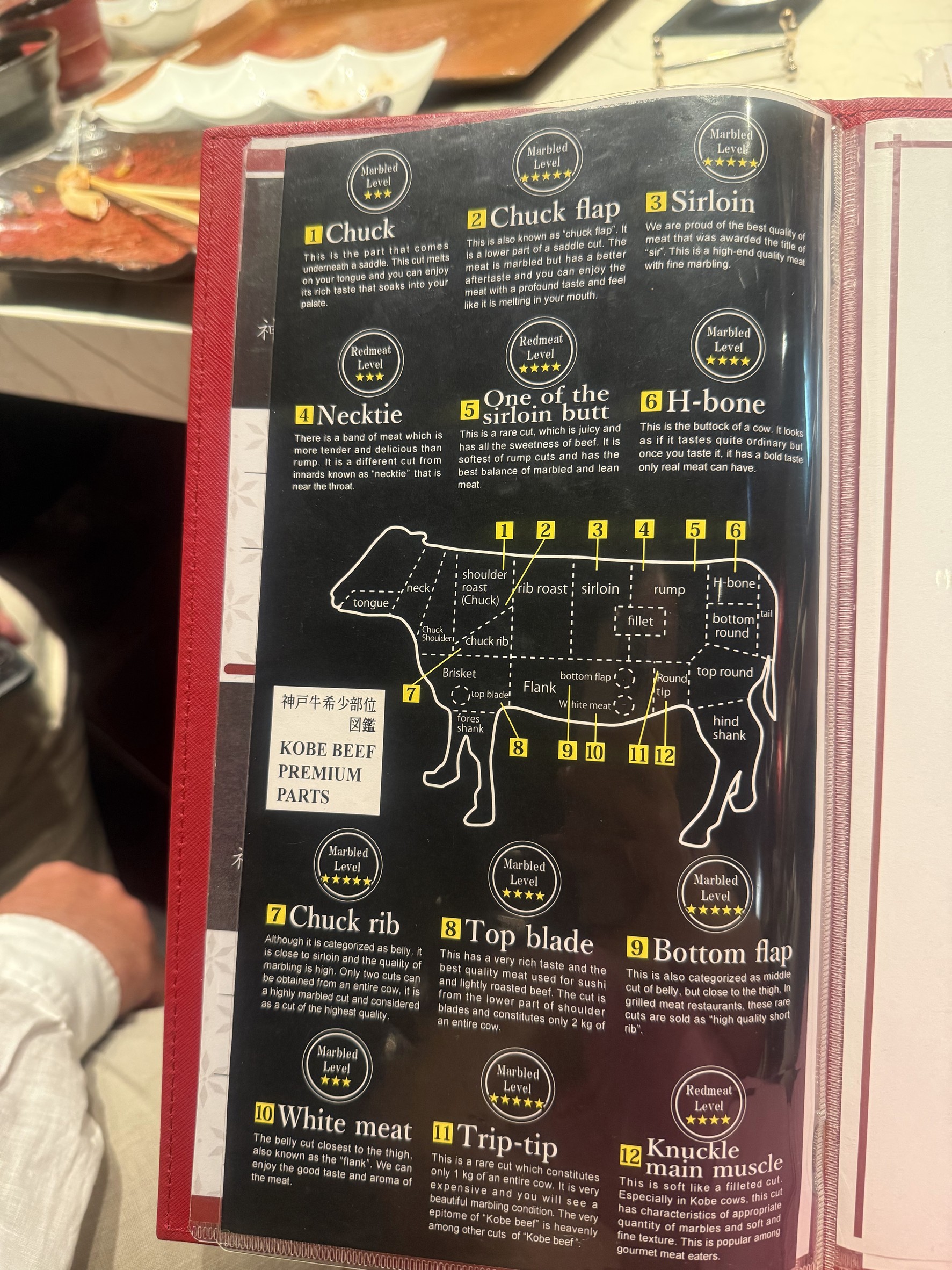Menu image 1