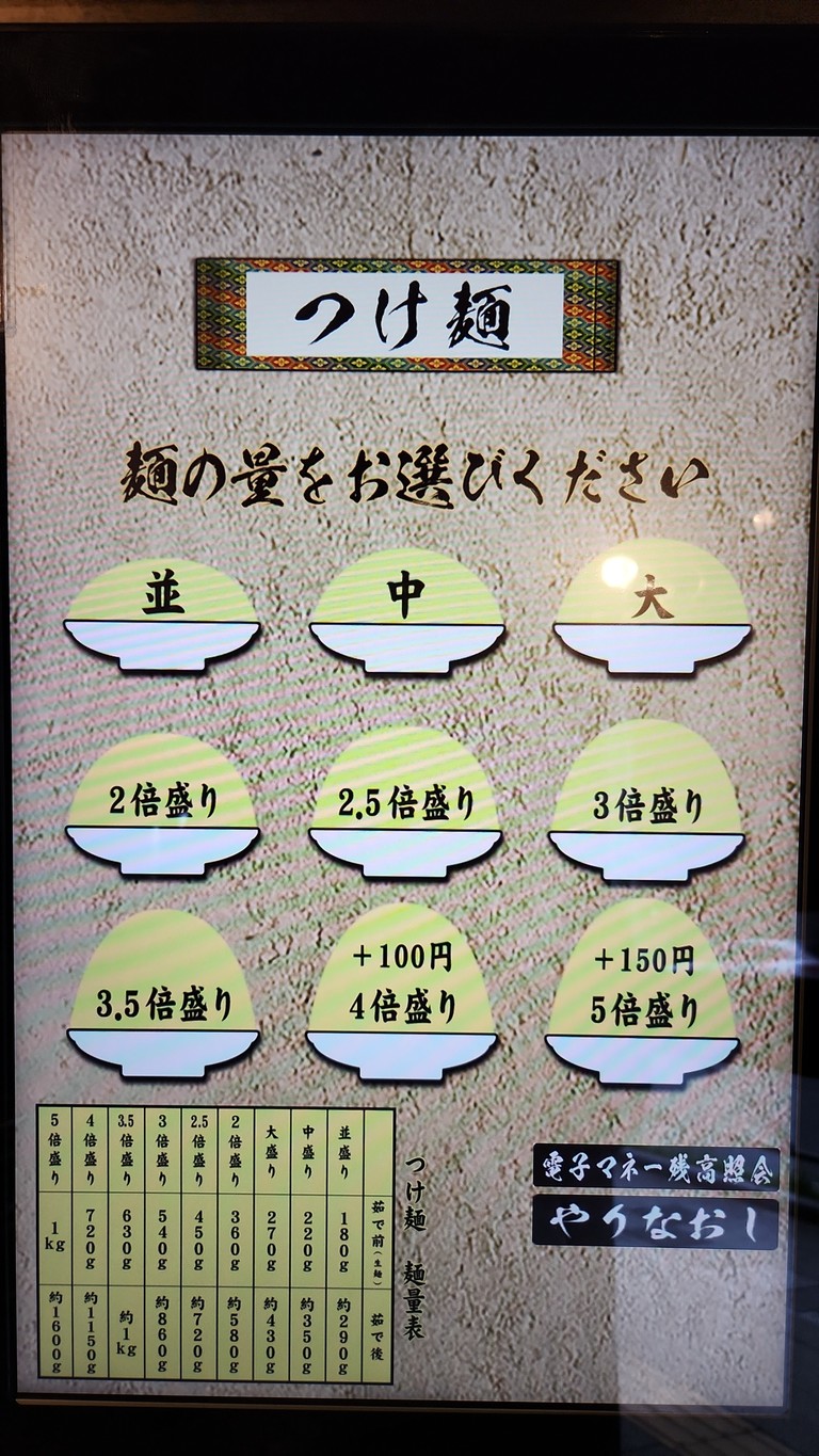 Akihabara Menya Musashi Iwatora menu 4