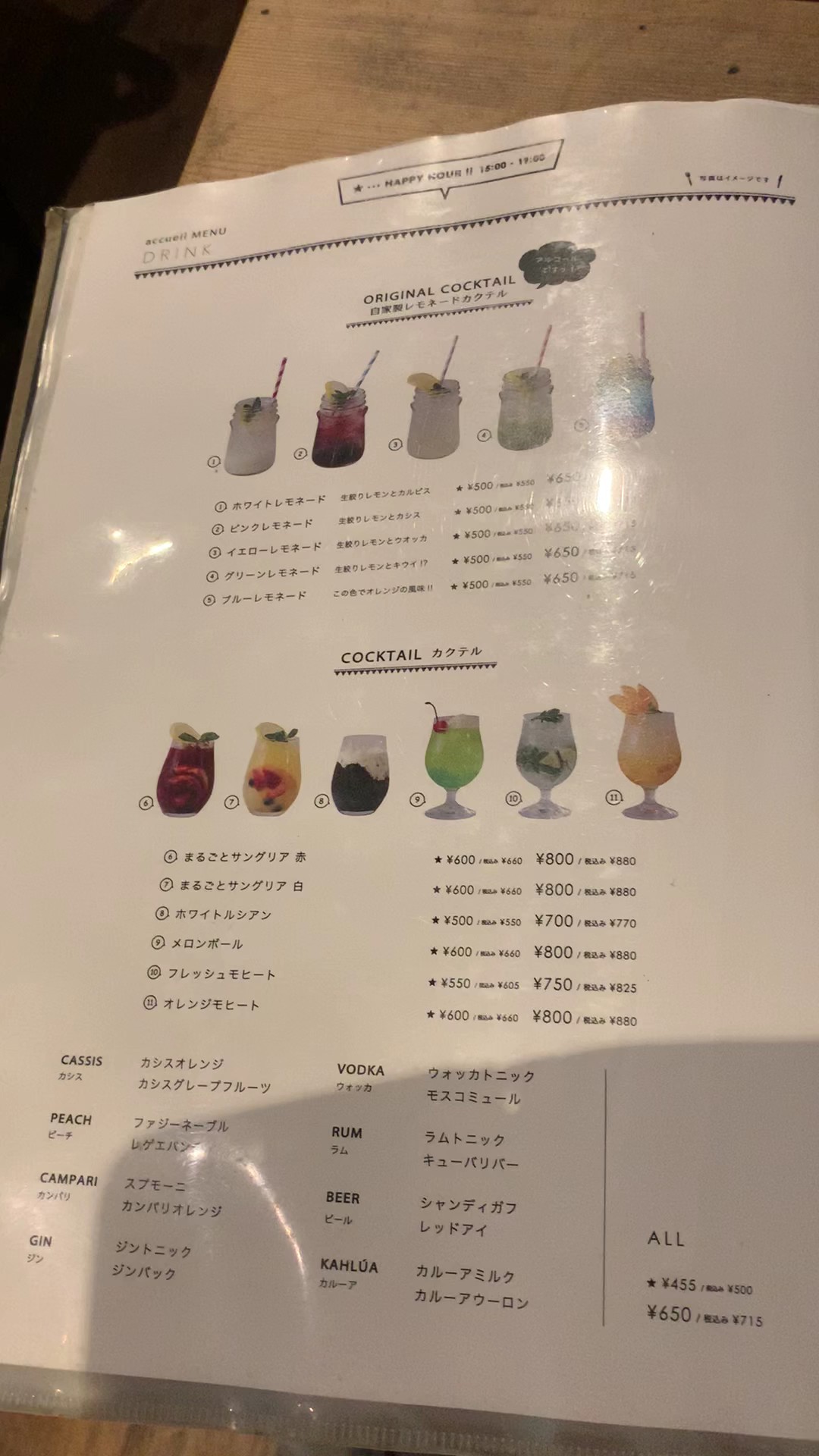 Menu image 7