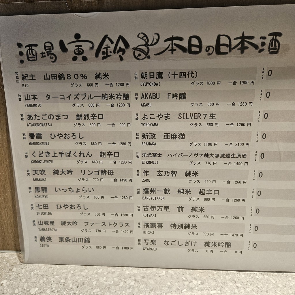 Izakaya Kanda Torasuzu Shin-Nihonbashi menu 5