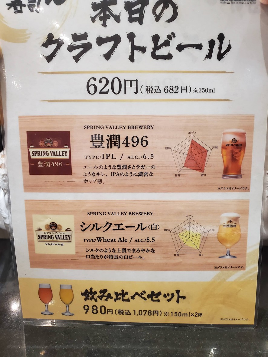 Gatten Sushi Shinjuku Nishi Ochiai Branch menu 3