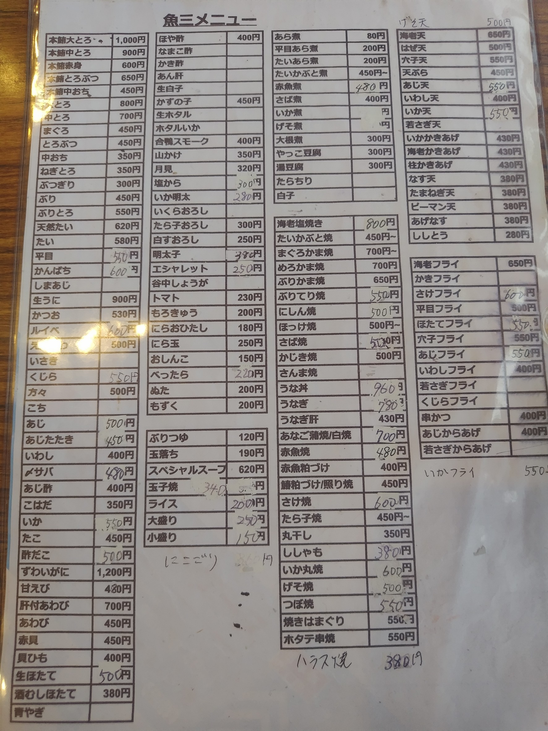 Menu image 1