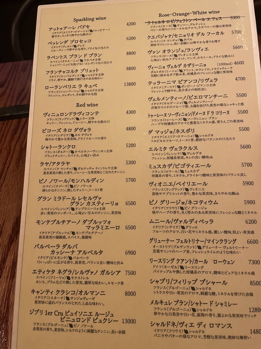 Comedor ARRIBA / Comedor Arriba Sangenjaya menu 2