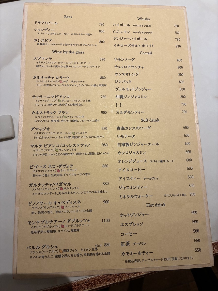 Comedor ARRIBA / Comedor Arriba Sangenjaya menu 3