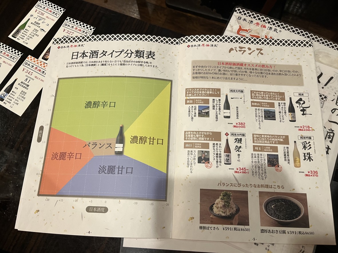 니혼슈 겐카 사카구라 신주쿠 히가시구치 menu 1