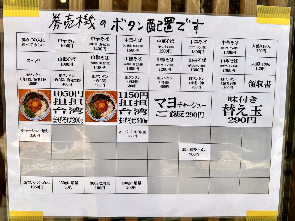 Ramen Nishino menu 1