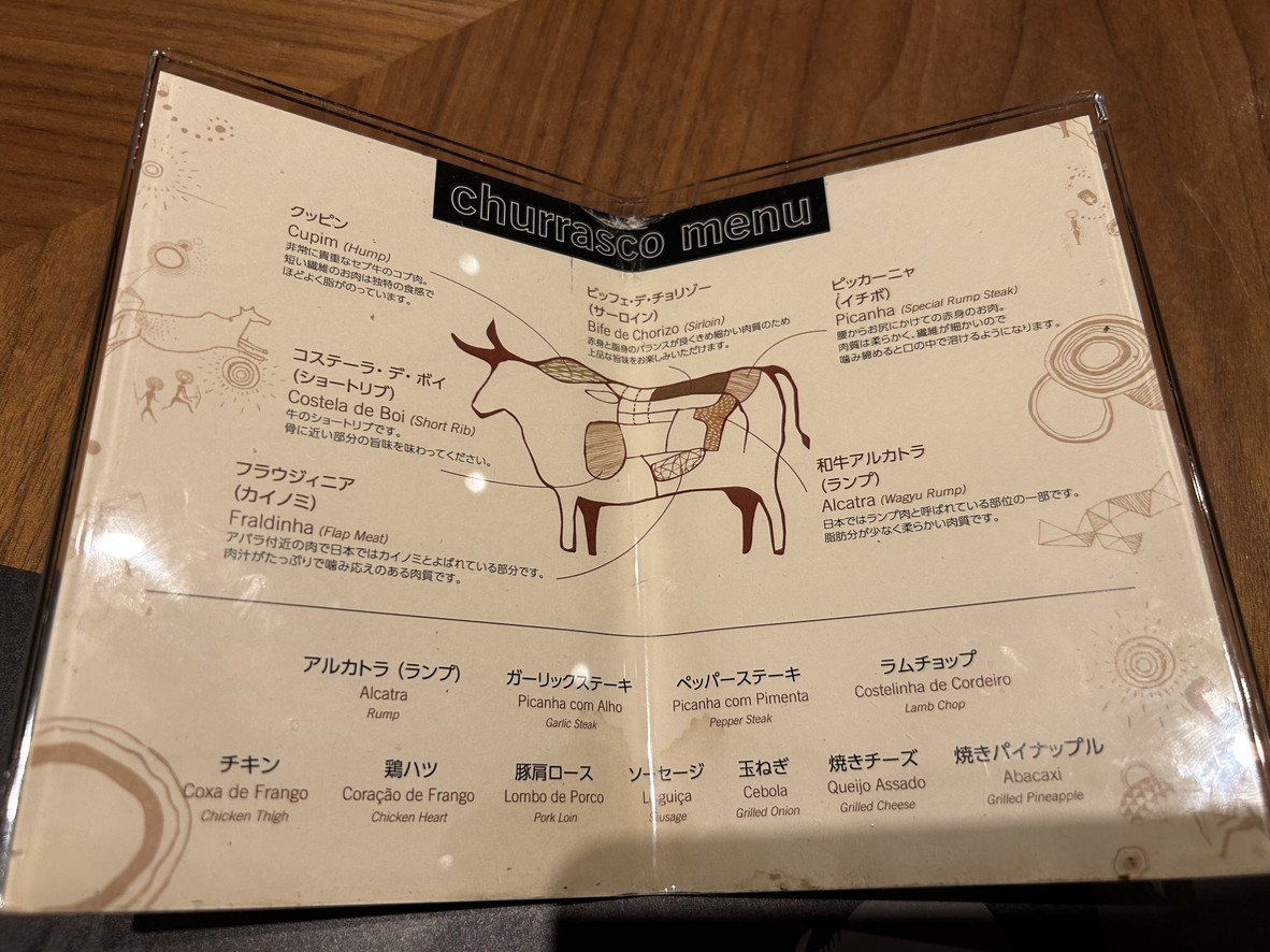 Barbacoa Roppongi Hills menu 1