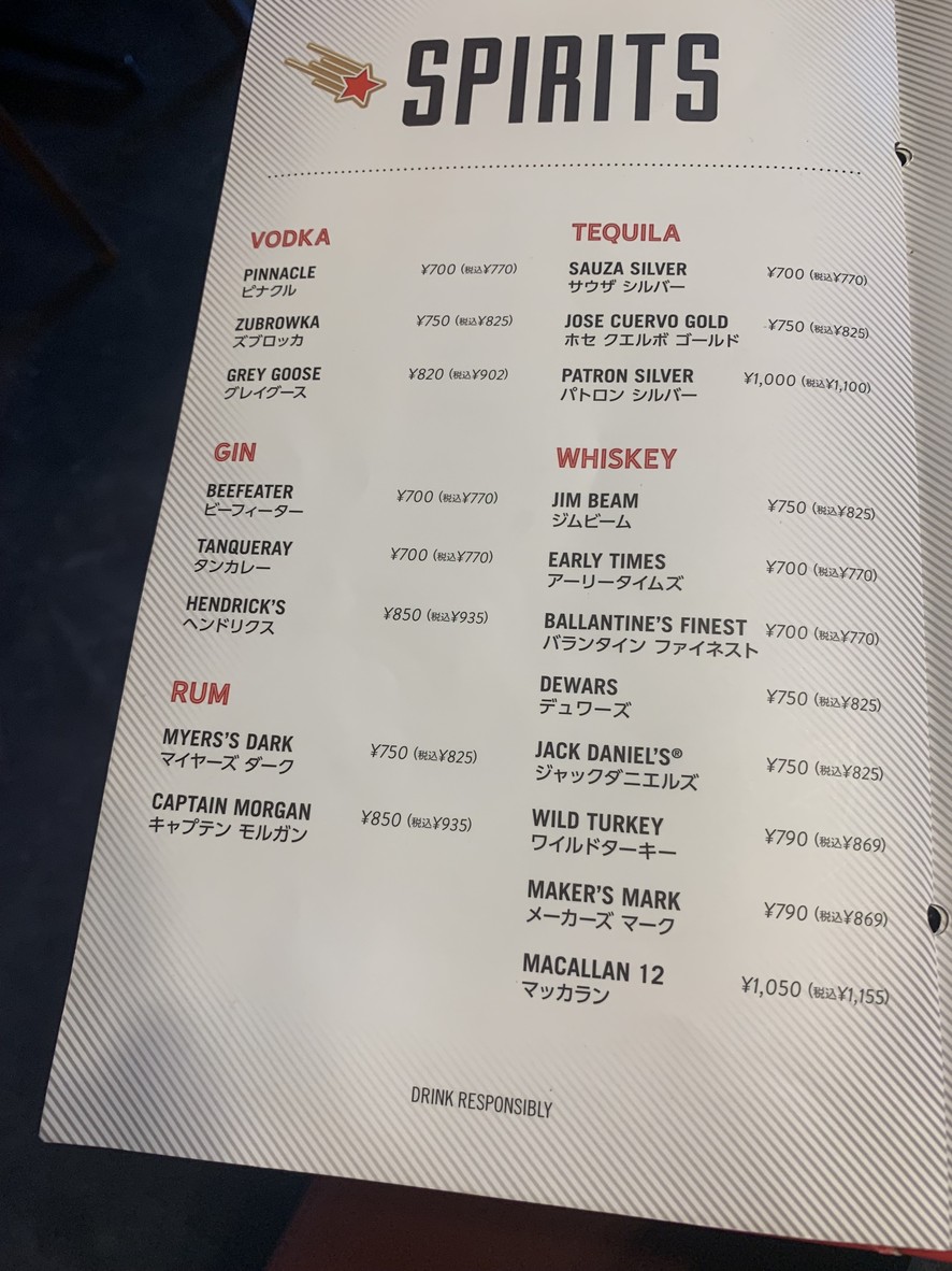 TGI FRIDAYS Ueno Chuo dori menu 5