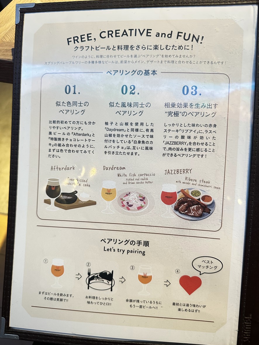 Spring Valley Brewery Tokyo menu 1