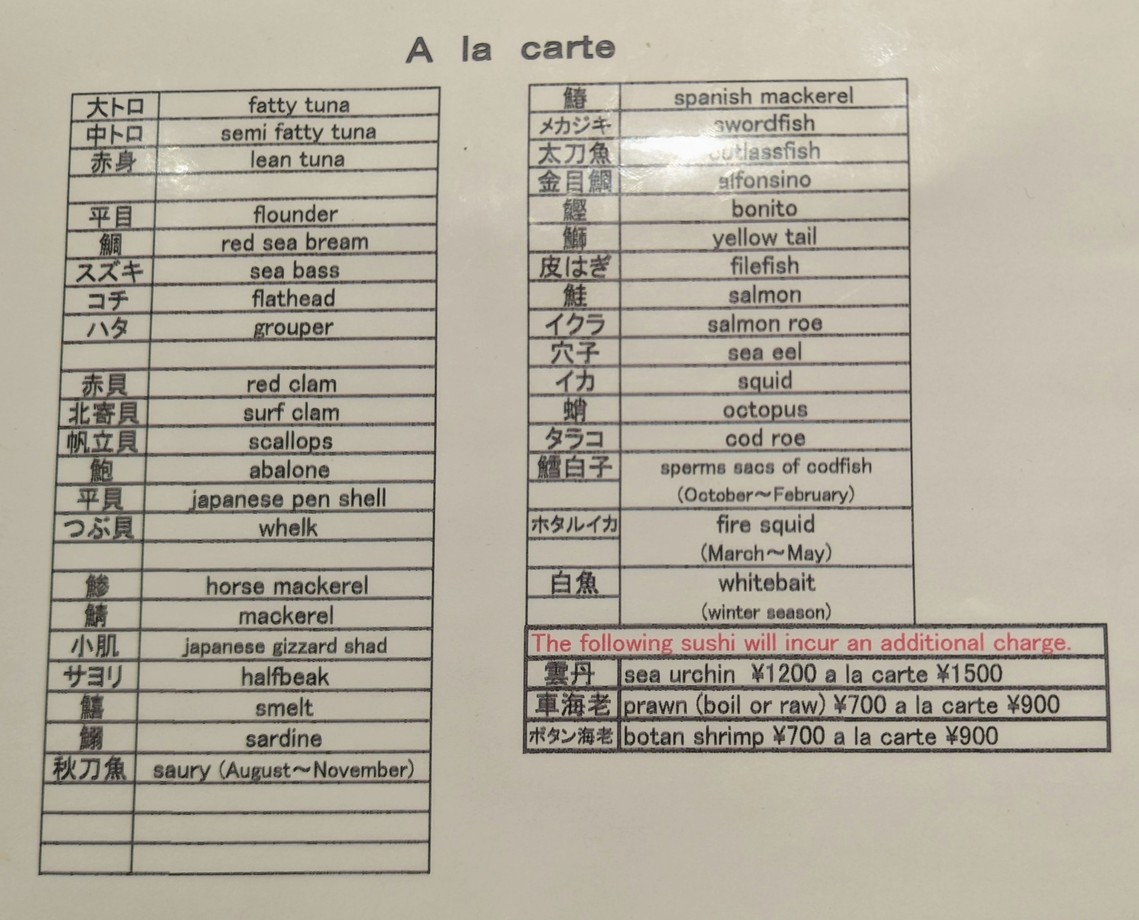 Sushi Dai menu 2