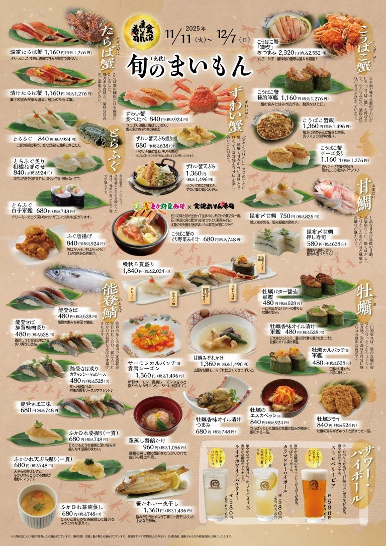 Kanazawa Maimon Sushi Ueno menu 1