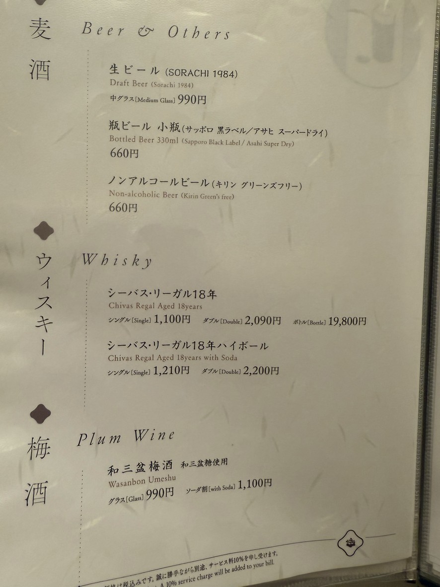 Ningyocho Imahan Ueno Hirokoji menu 8
