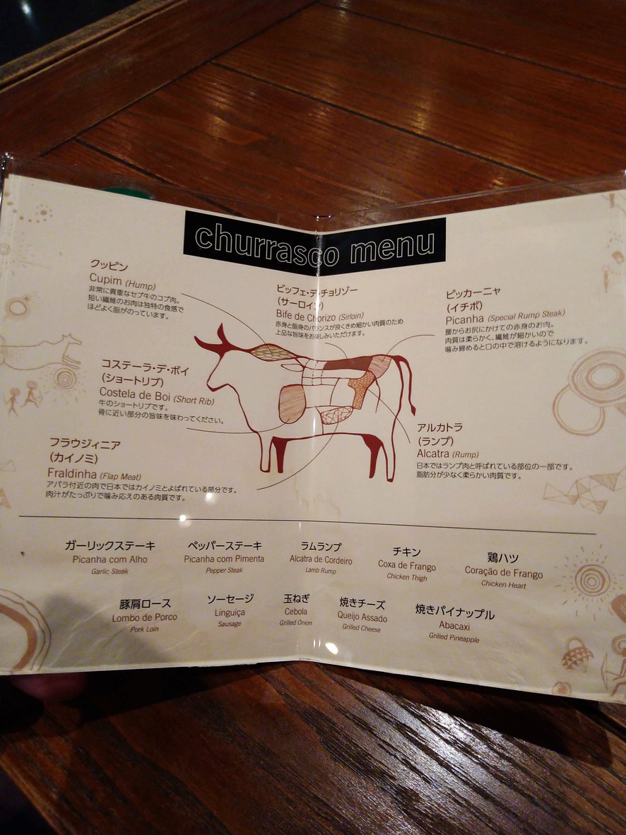 Barbacoa Shibuya Branch menu 1