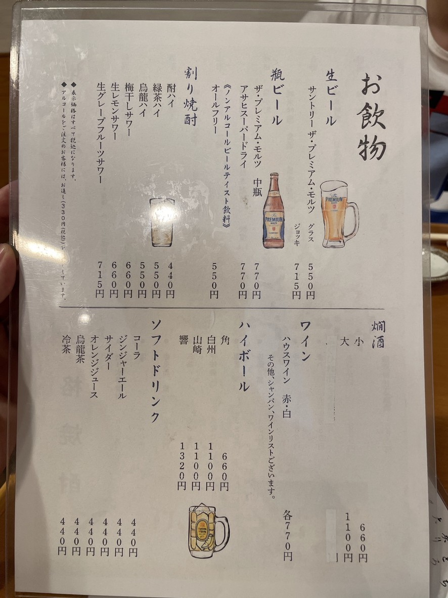 Asakusa Sushi Ken menu 4