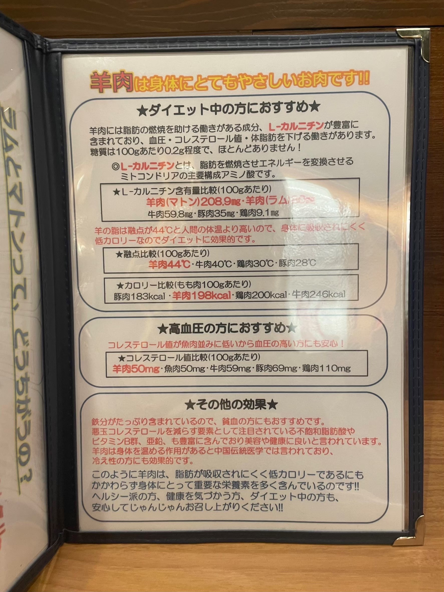 Menu image 1