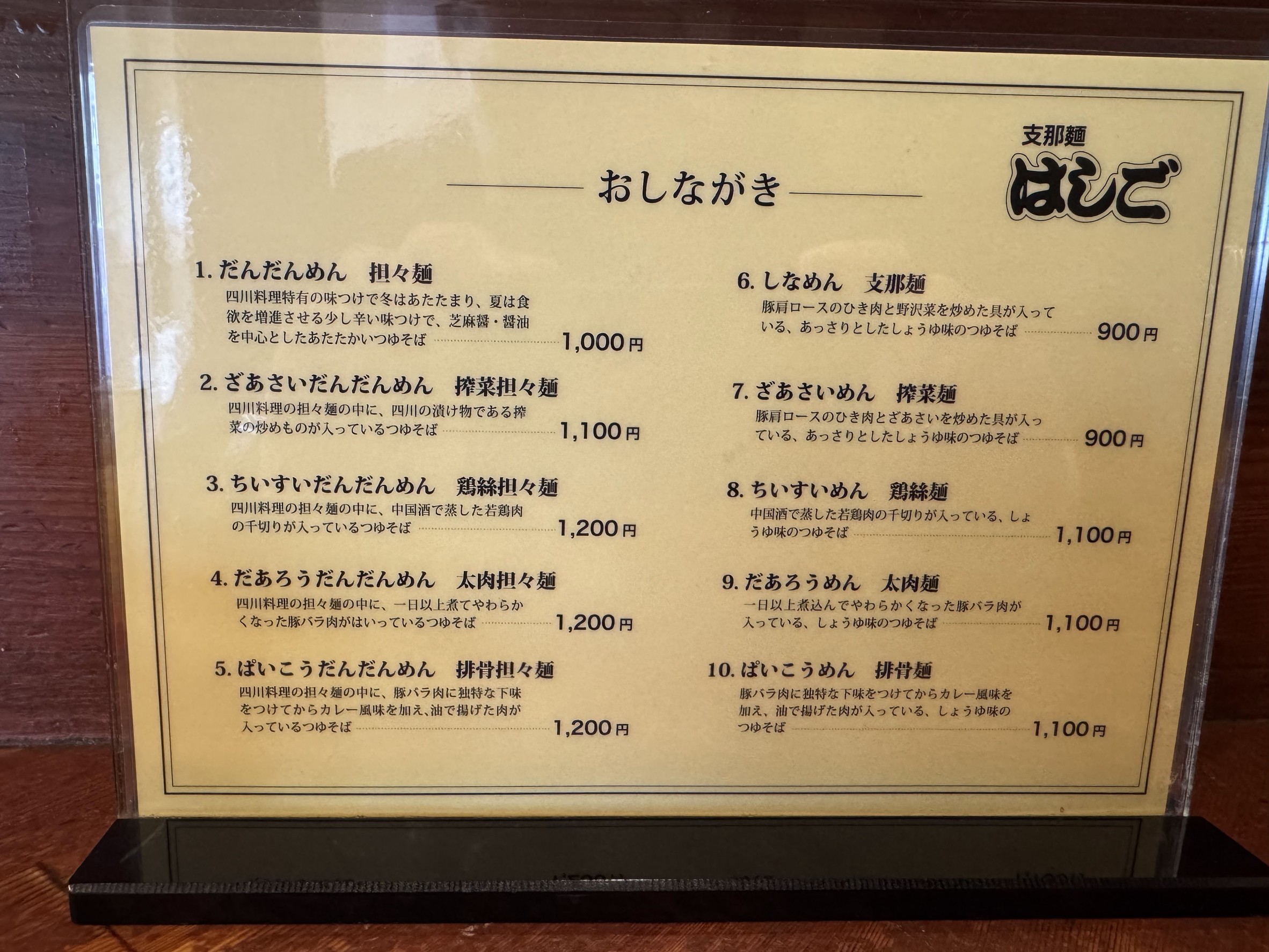 Menu image 1