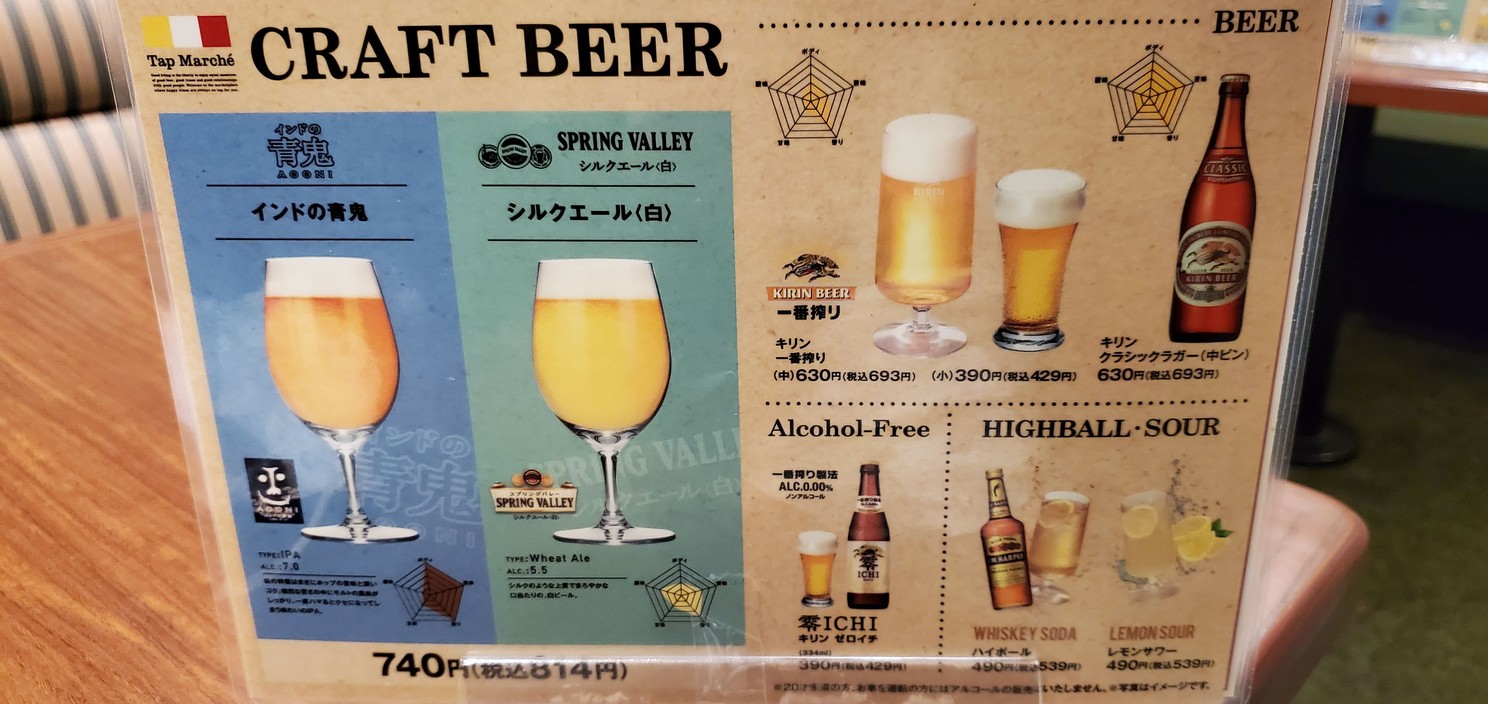 Royal Host Wakabayashi menu 7