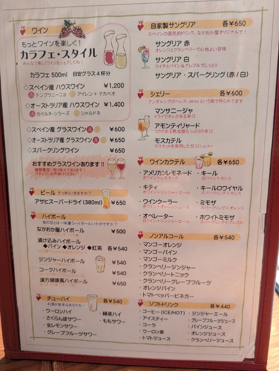 Shitamachi Bar Nagaokaya menu 5