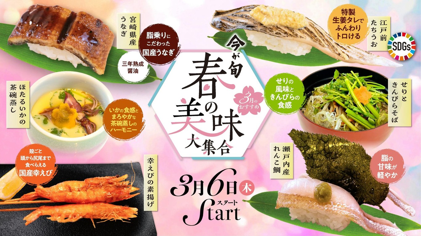 Mawashi Sushi Katsu Meguro menu 1