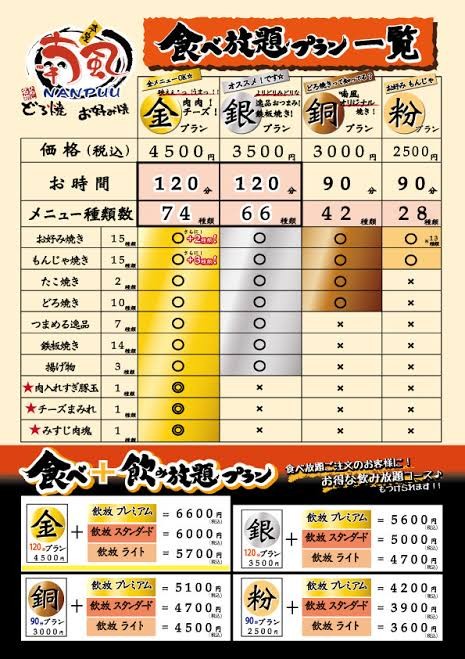 Nanpu Ikebukuro Ekimae menu 1