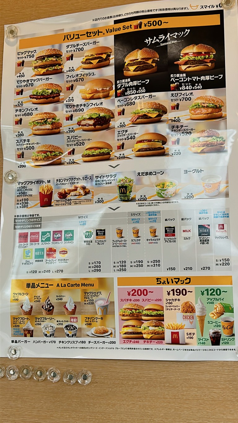 McDonald's menu 2