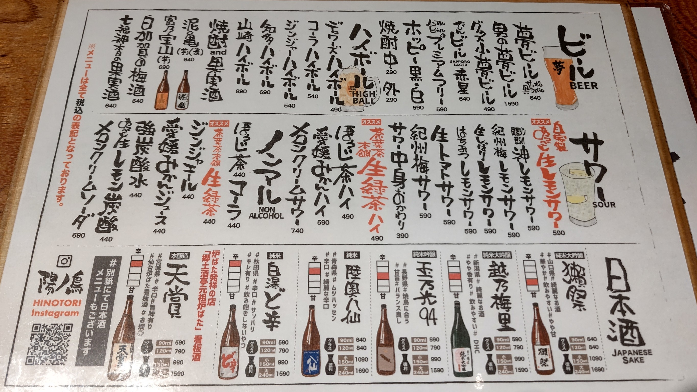Menu image 2