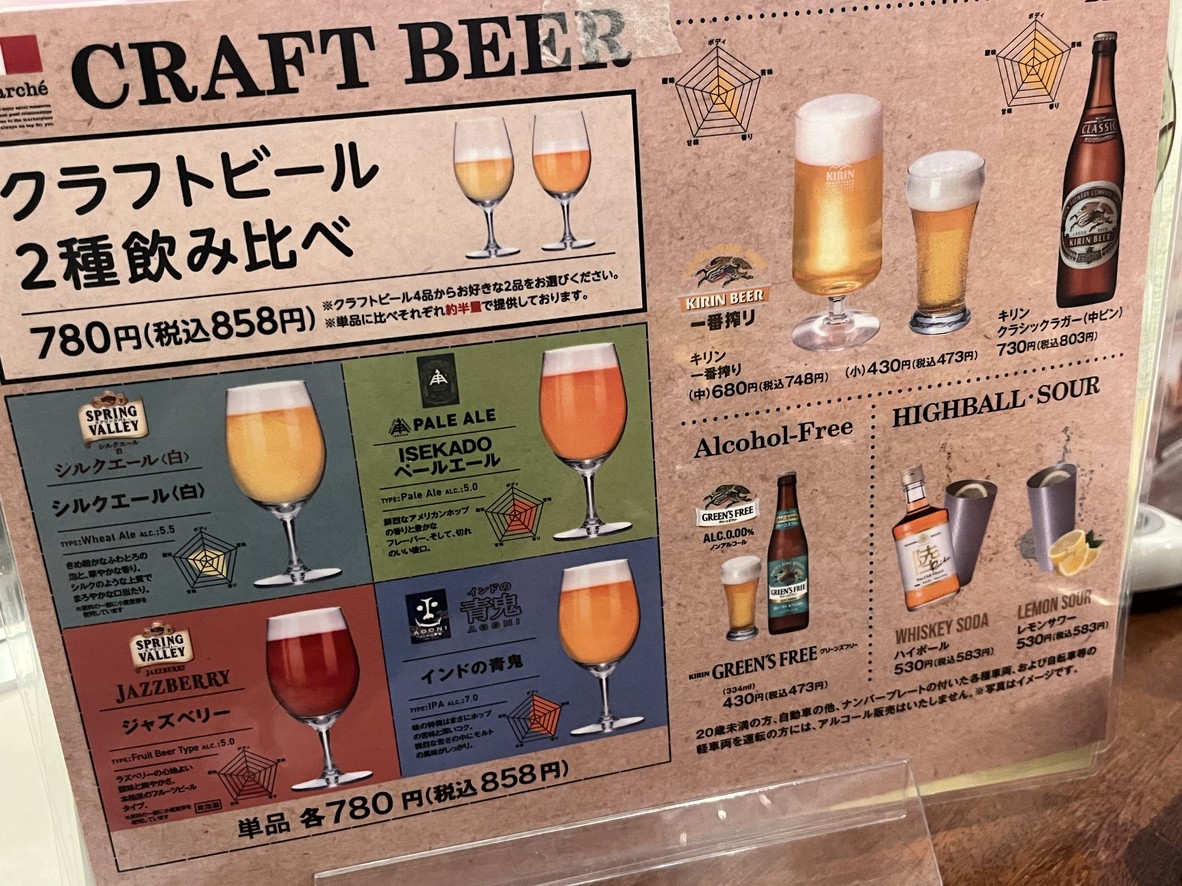 Royal Host Takanawa menu 2