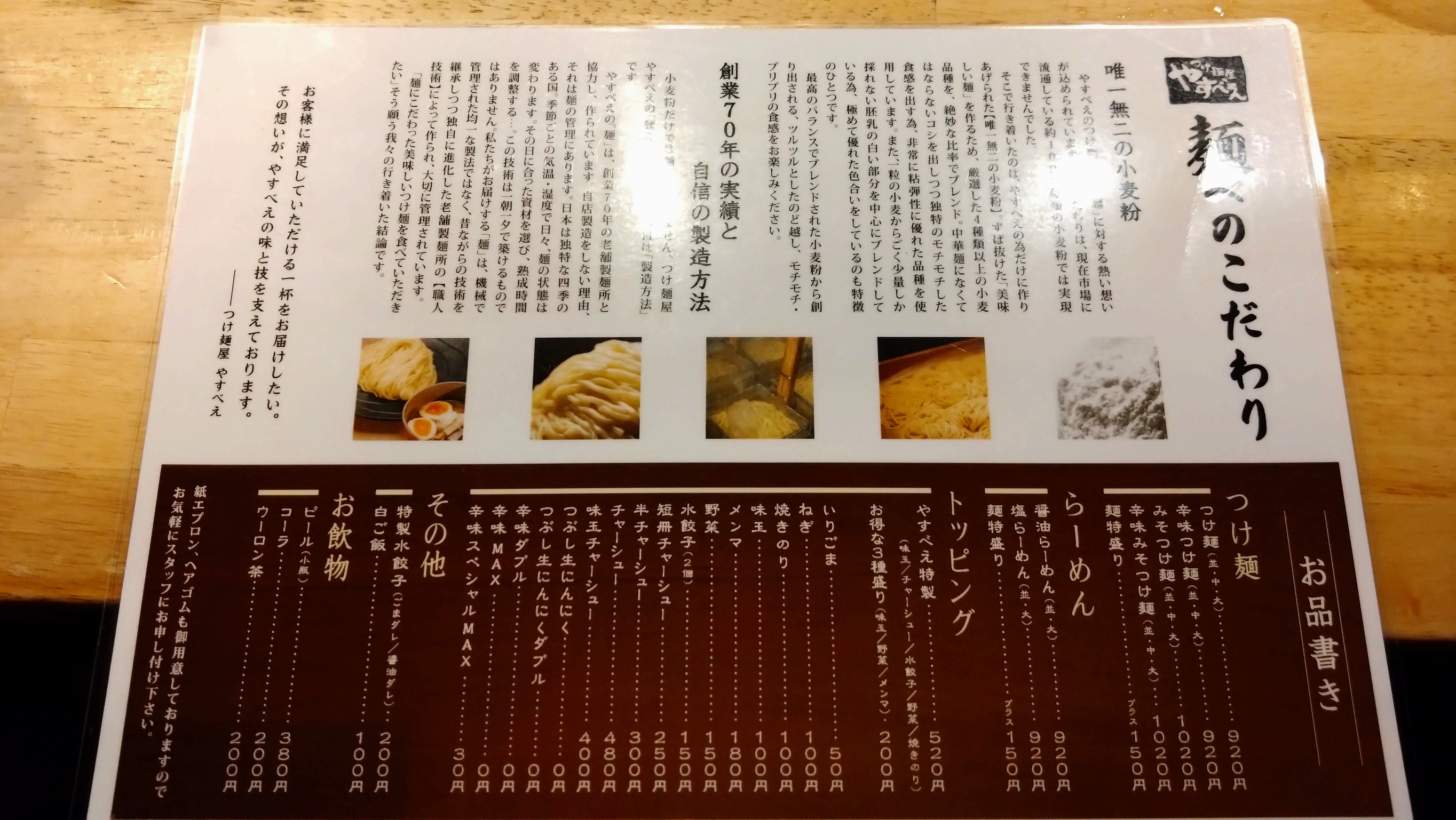 Menu image 1