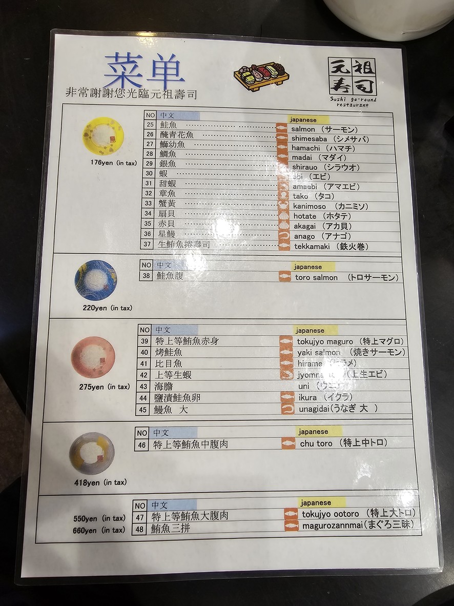 Ganso Sushi Shinjuku Nishiguchi menu 2