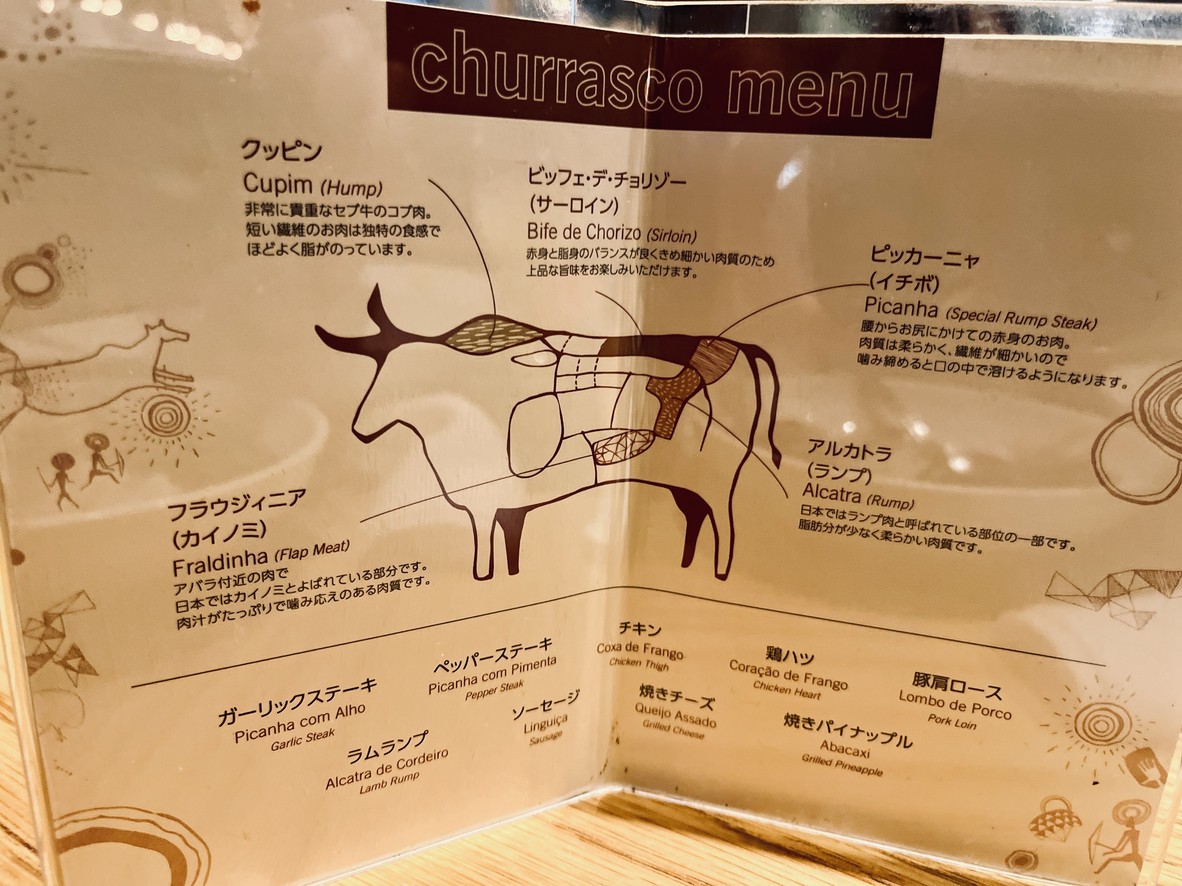 Barbacoa Takanawa Branch menu 2