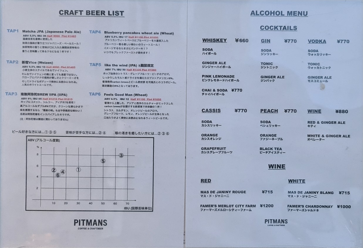 CLANN BY THE RIVER menu 2