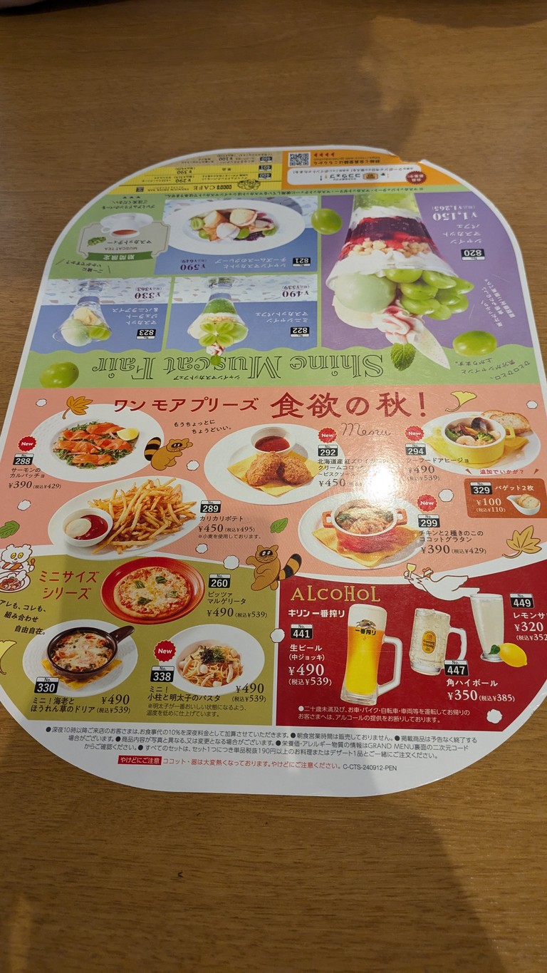 Coco's Restaurant menu 4
