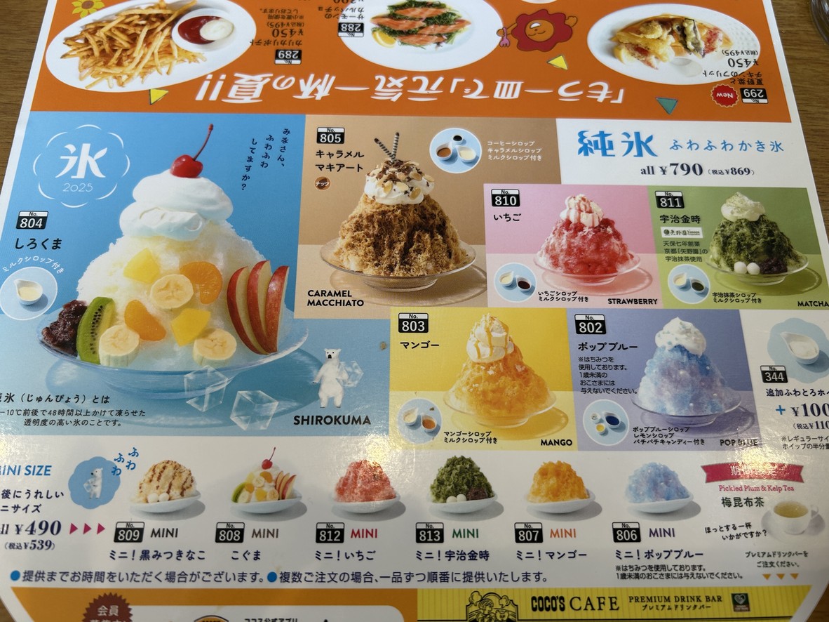 Coco's Restaurant menu 6