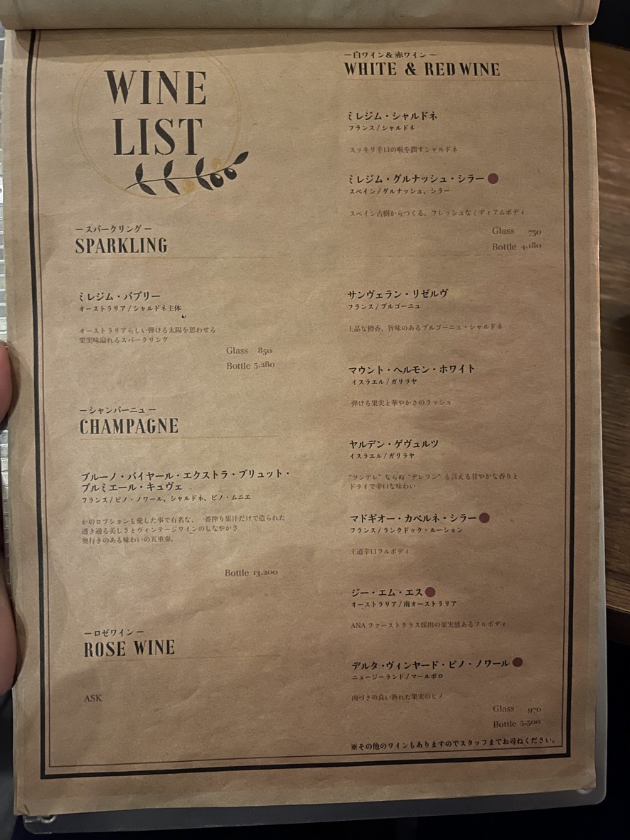 NAKAMEGURO GALERIA menu 4
