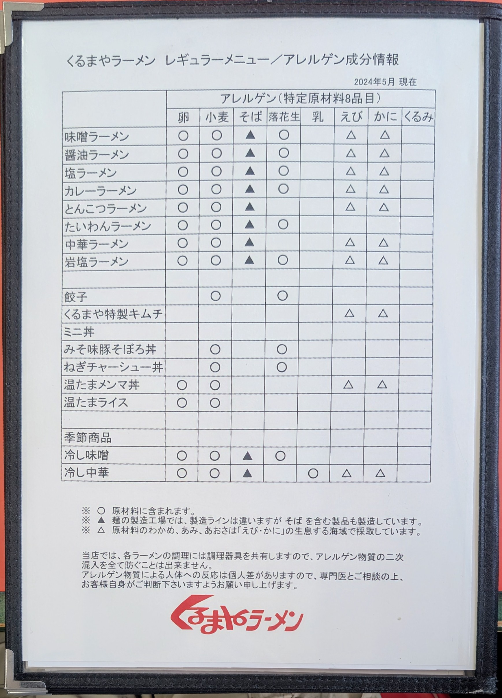 Menu image 1