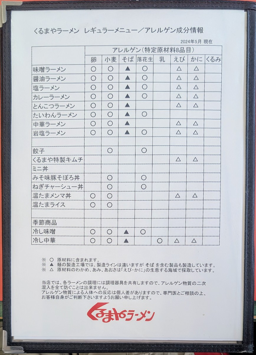 Kurumaya Ramen menu 1