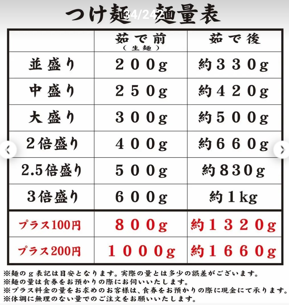Menu image 4