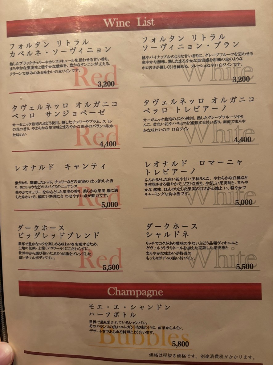 Churrasco & Beer Restaurant ALEGRIA Gotanda menu 4
