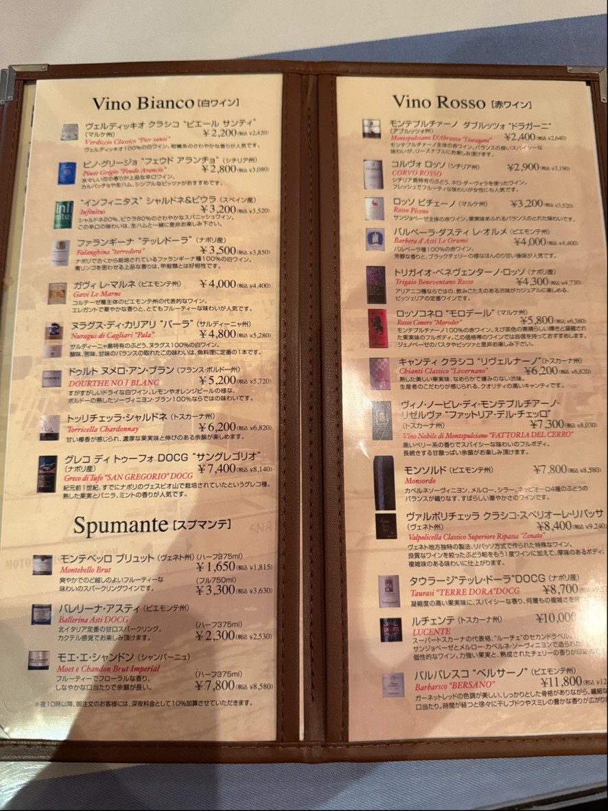 Pizzeria Mar-de Napoli Restaurante Setagaya menu 6