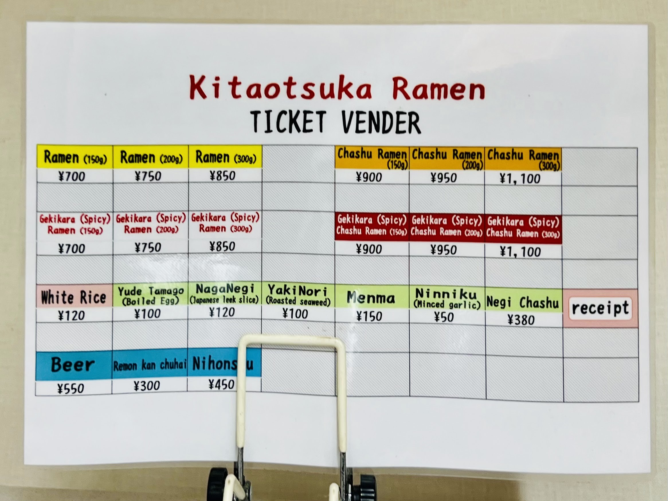 Menu image 1