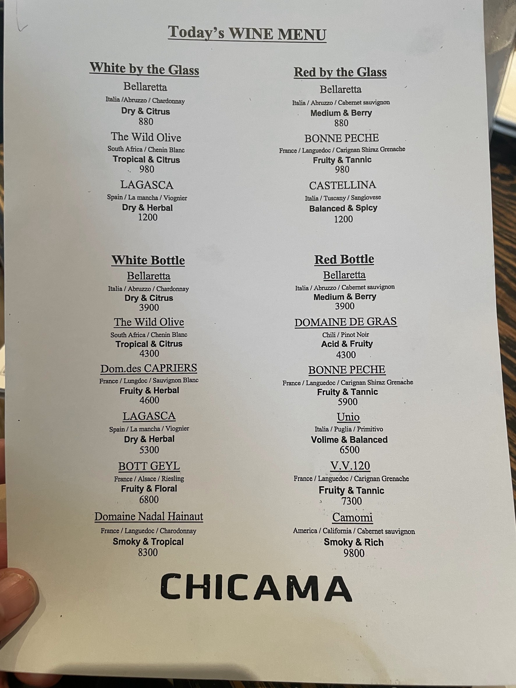 Menu image 3