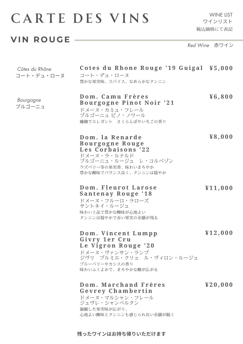 Panier de legumes menu 4