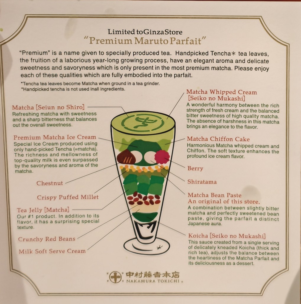 Nakamura Tokichi menu 1