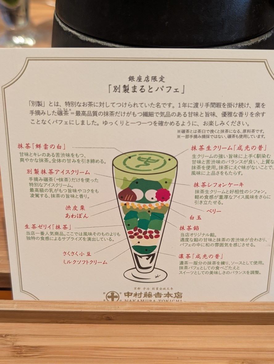 Nakamura Tokichi menu 2