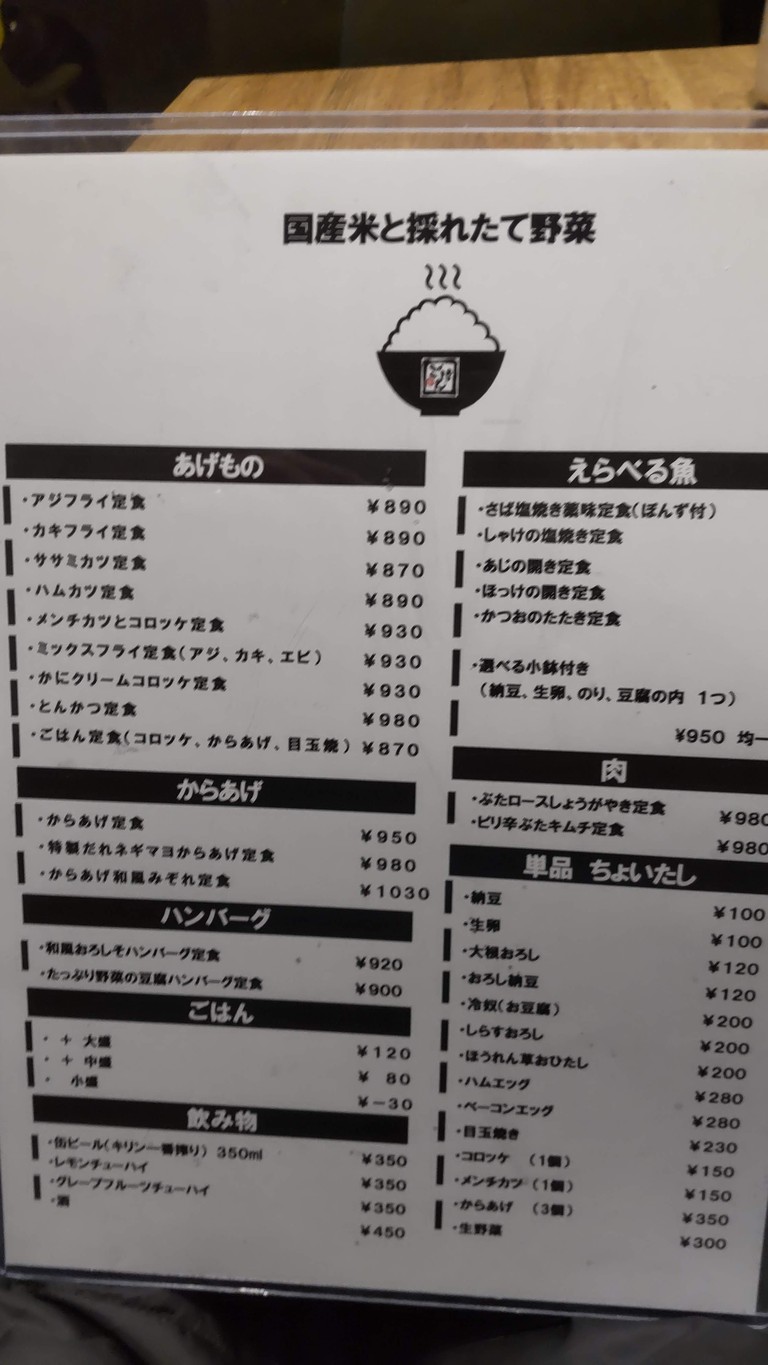 Restaurante japonés GOHAN menu 2