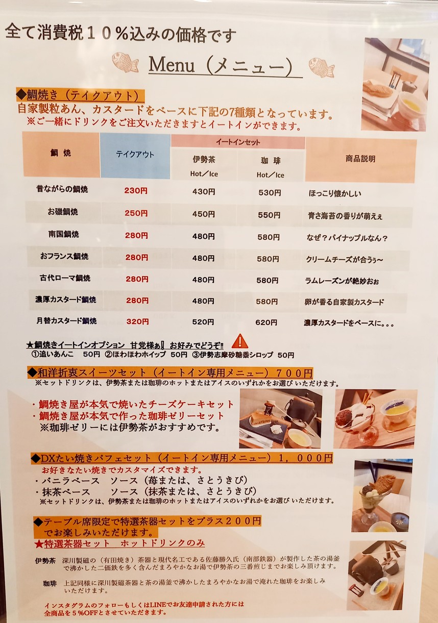 Okumanya menu 1
