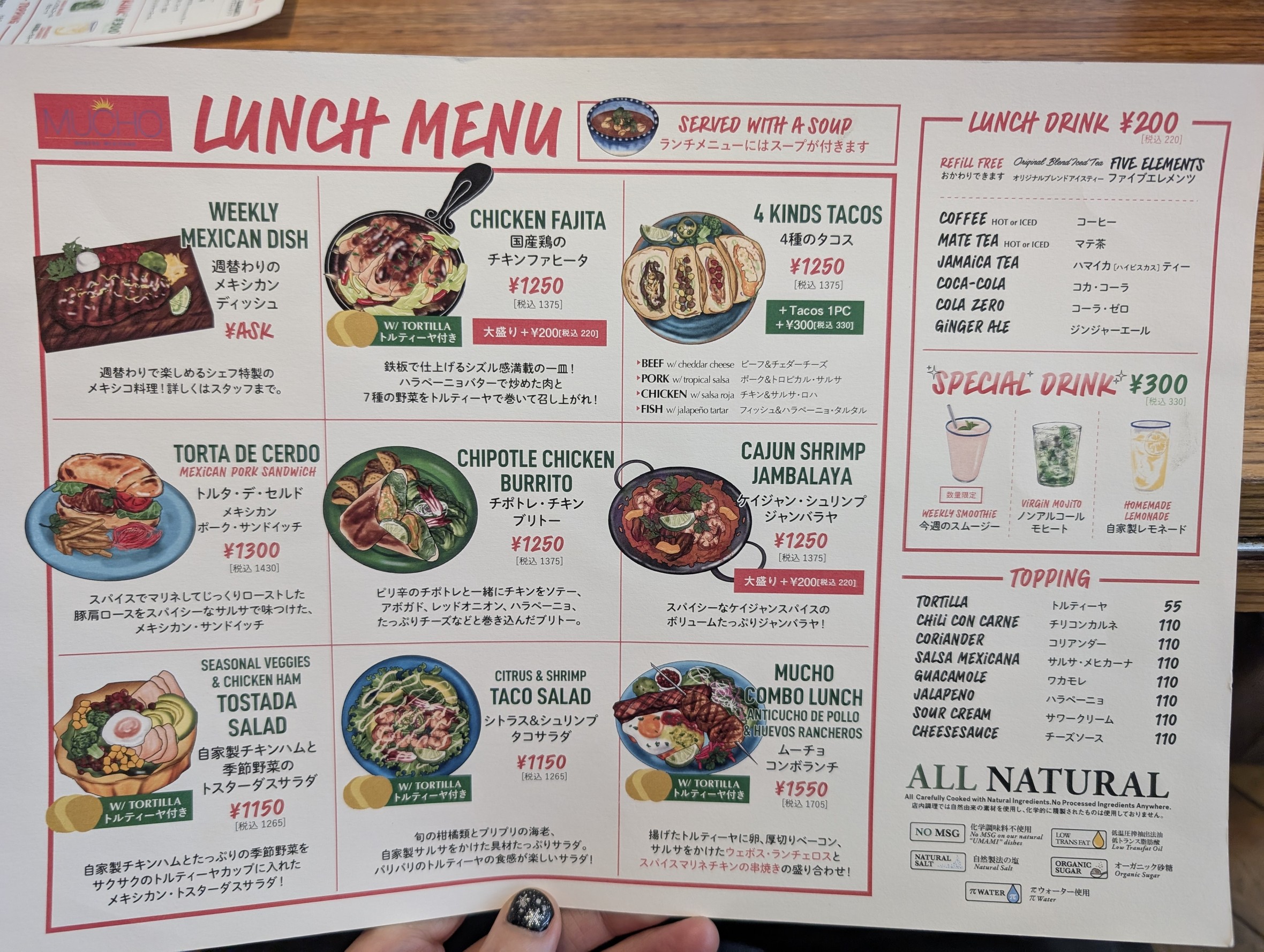 Menu image 1