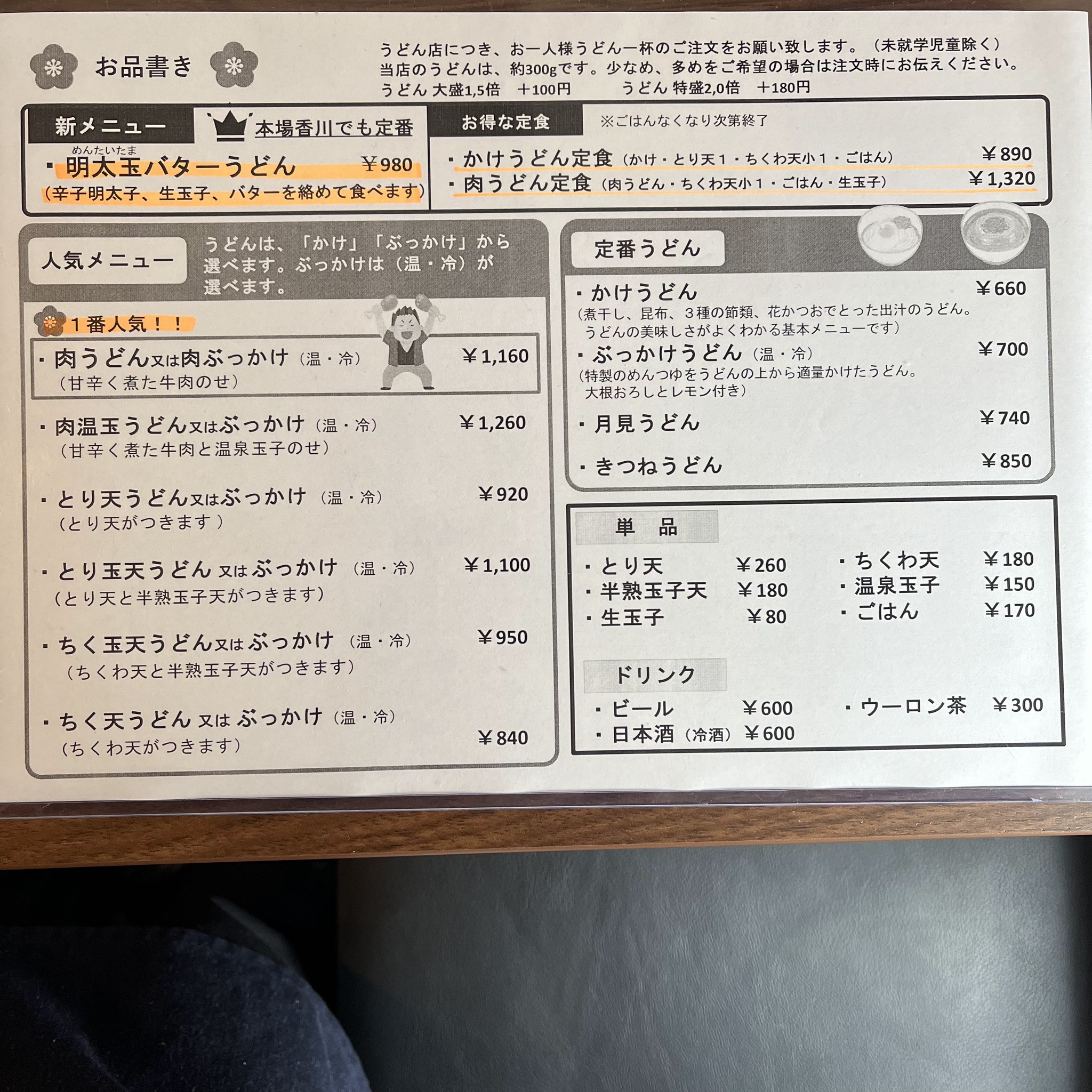 Menu image 1