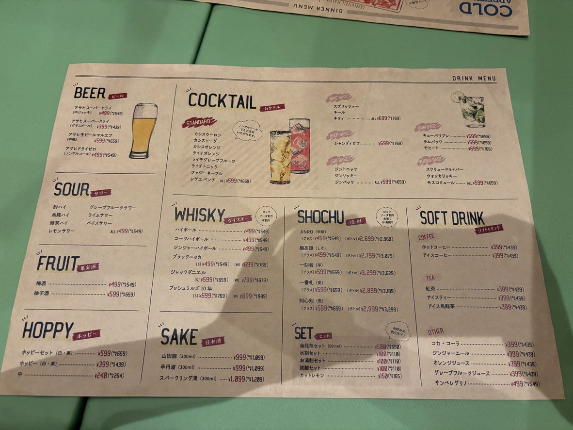 Bella Bella (Osaki) menu 5