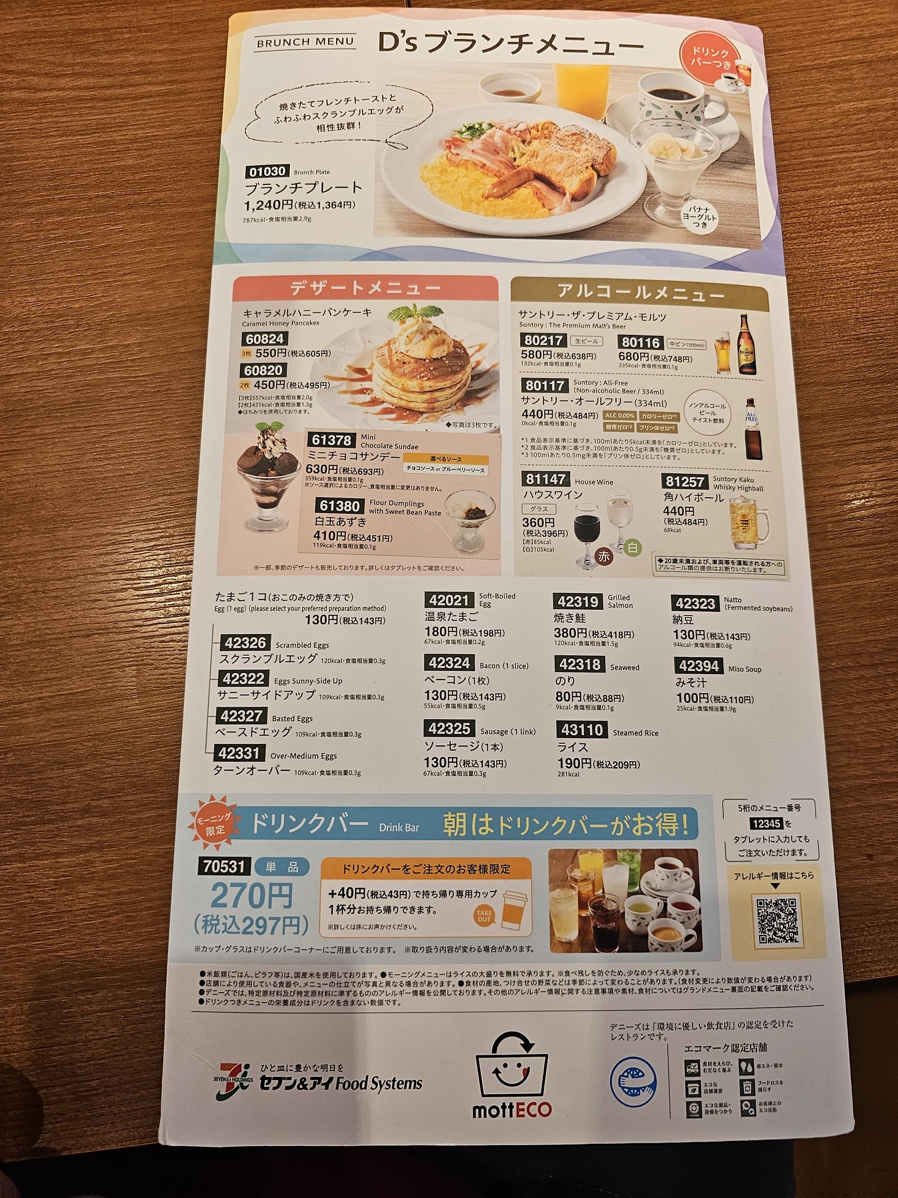 Menu image 5